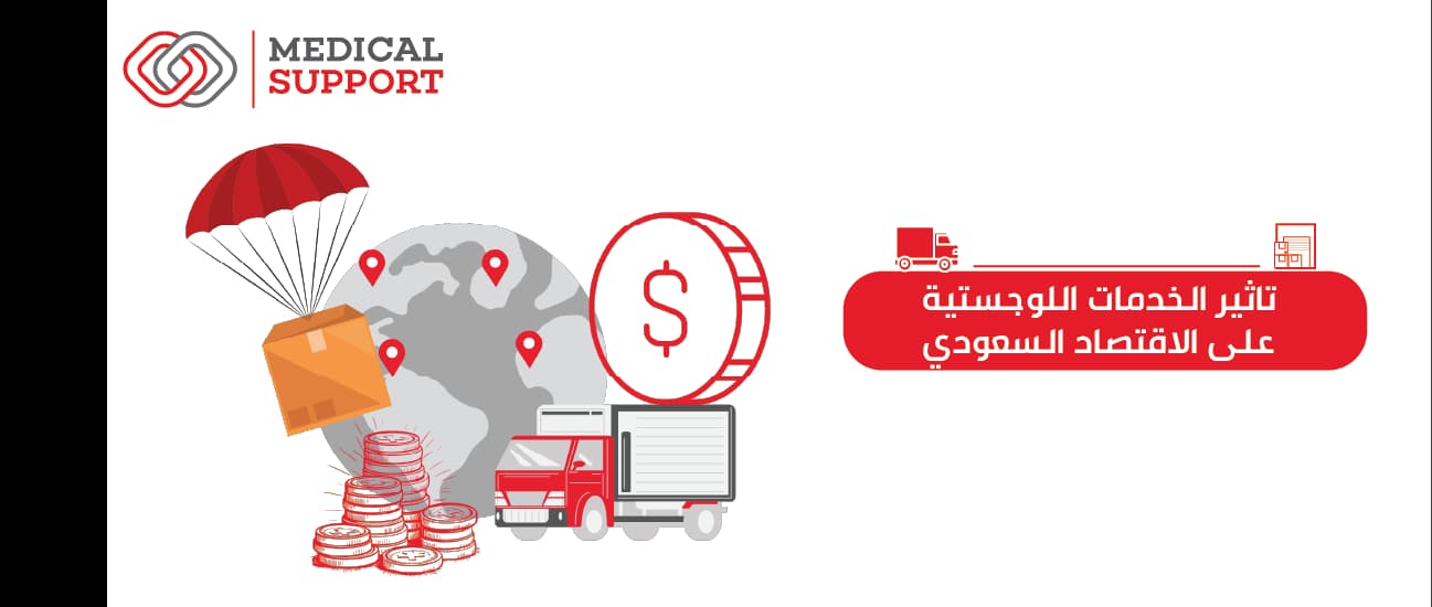 تاثير الخدمات اللوجستية على الاقتصاد السعودي